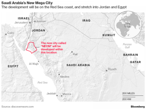 Saudi Arabia New Mega City