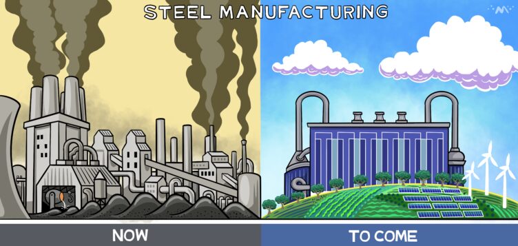 Steel deal: how could decarbonizing steel help build a greener future?